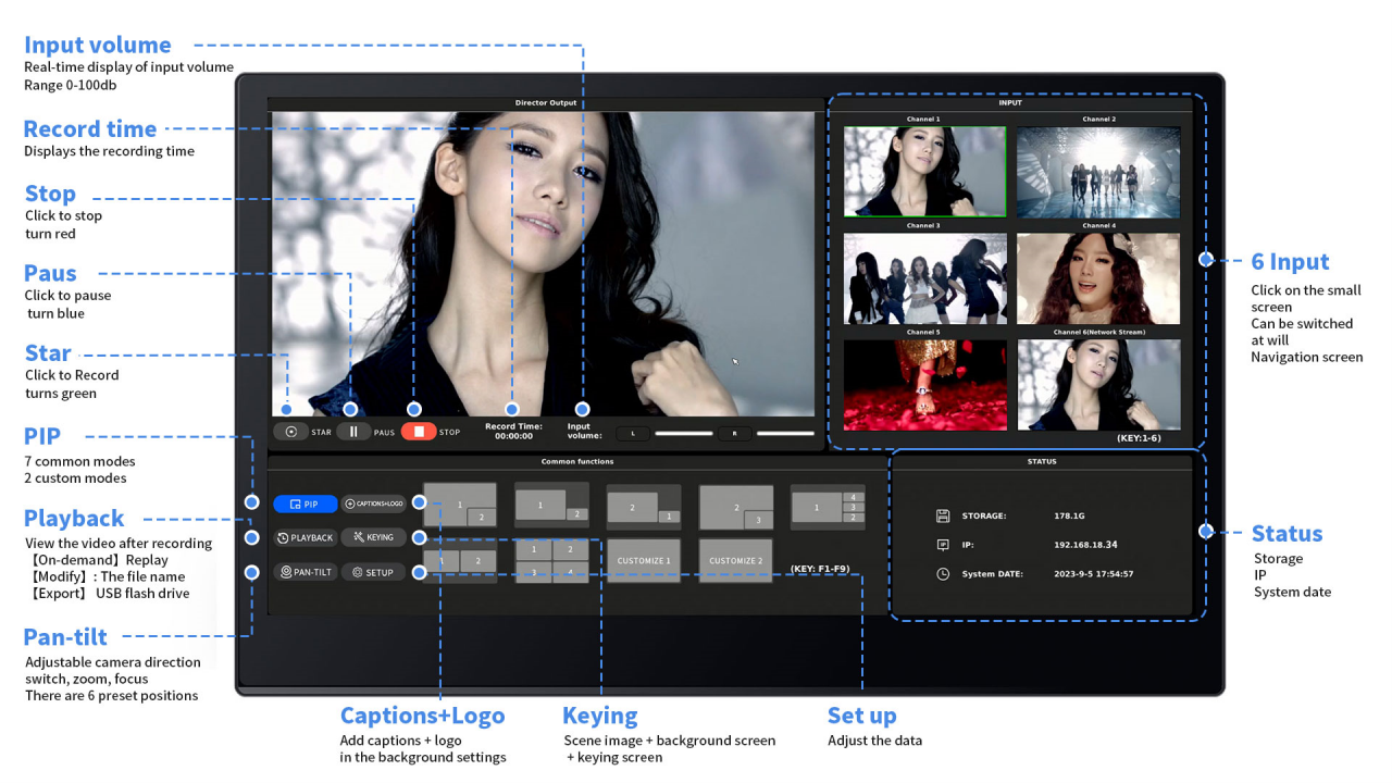 video encoder for live streaming 