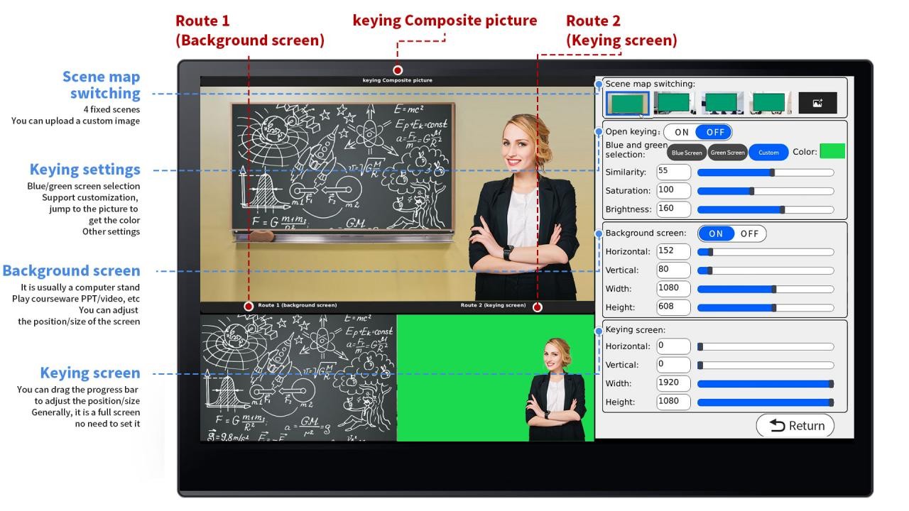 video broadcasting